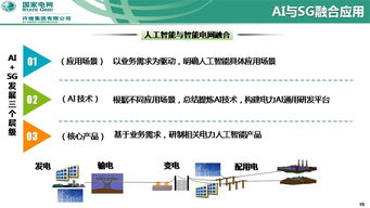 泛在電力物聯網下智能傳感與人工智能技術研究及應用
